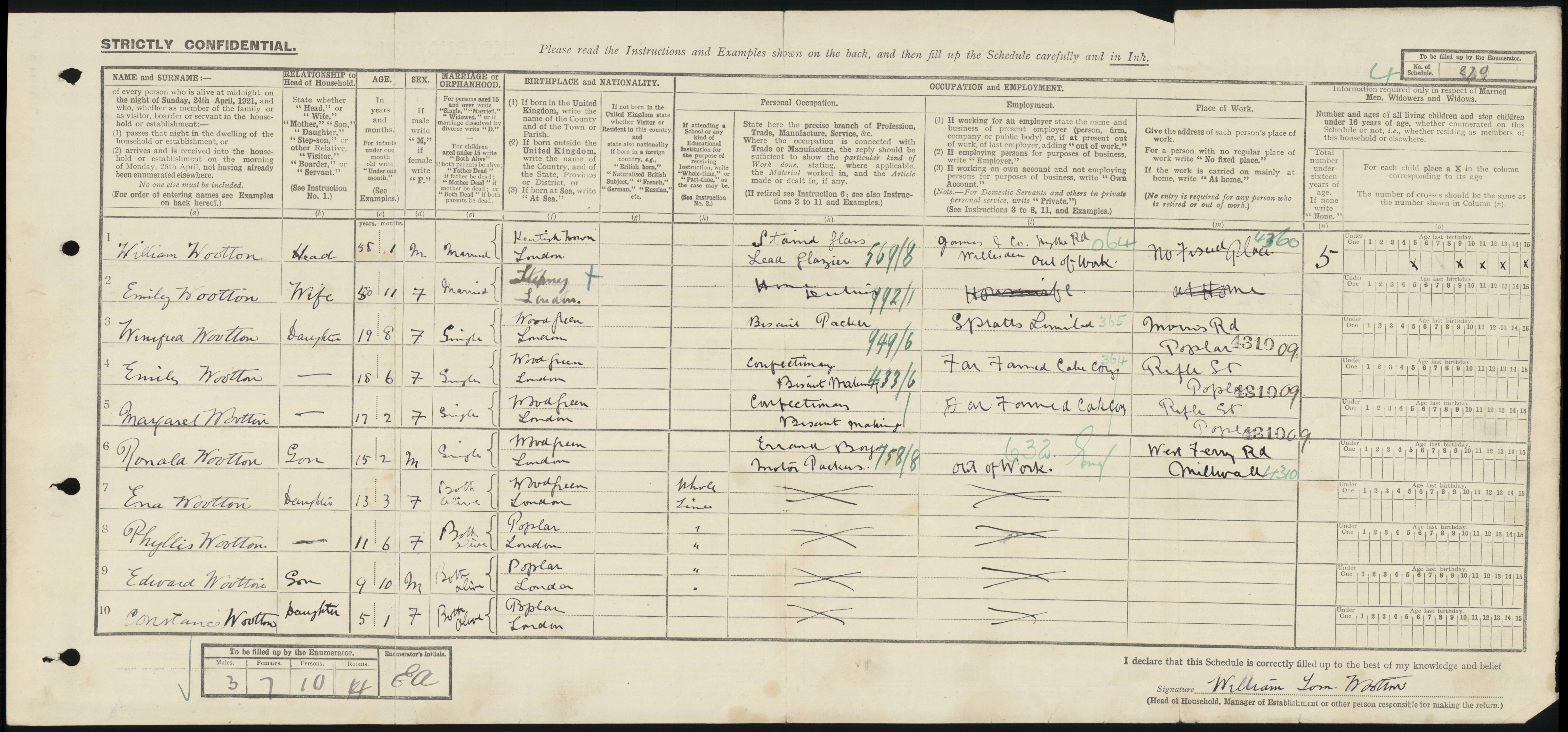 Winifred Peters 1921 Census
