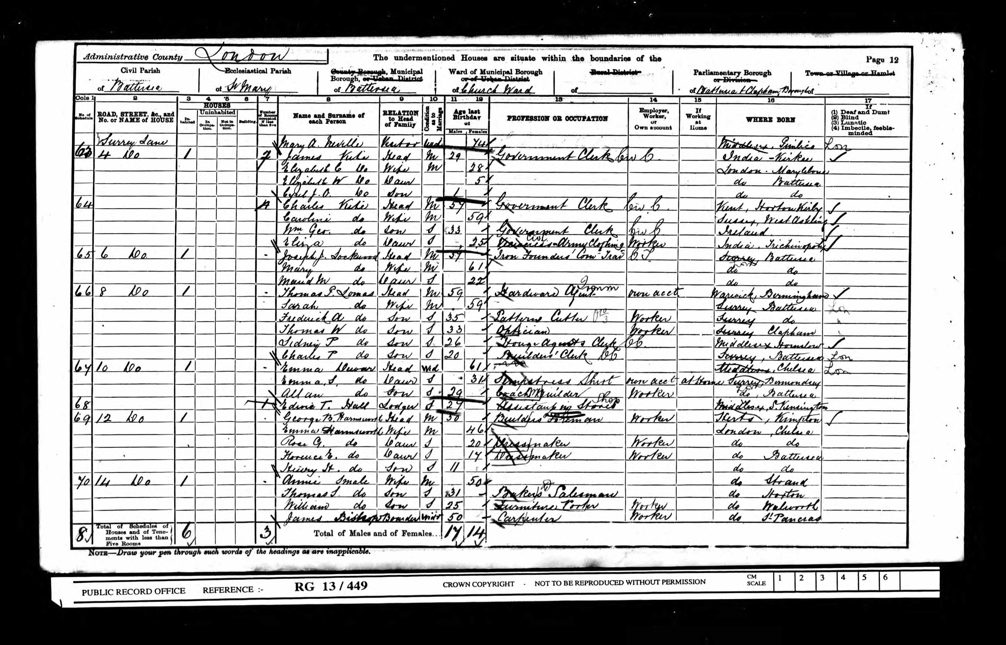 James Kite 1901 Census