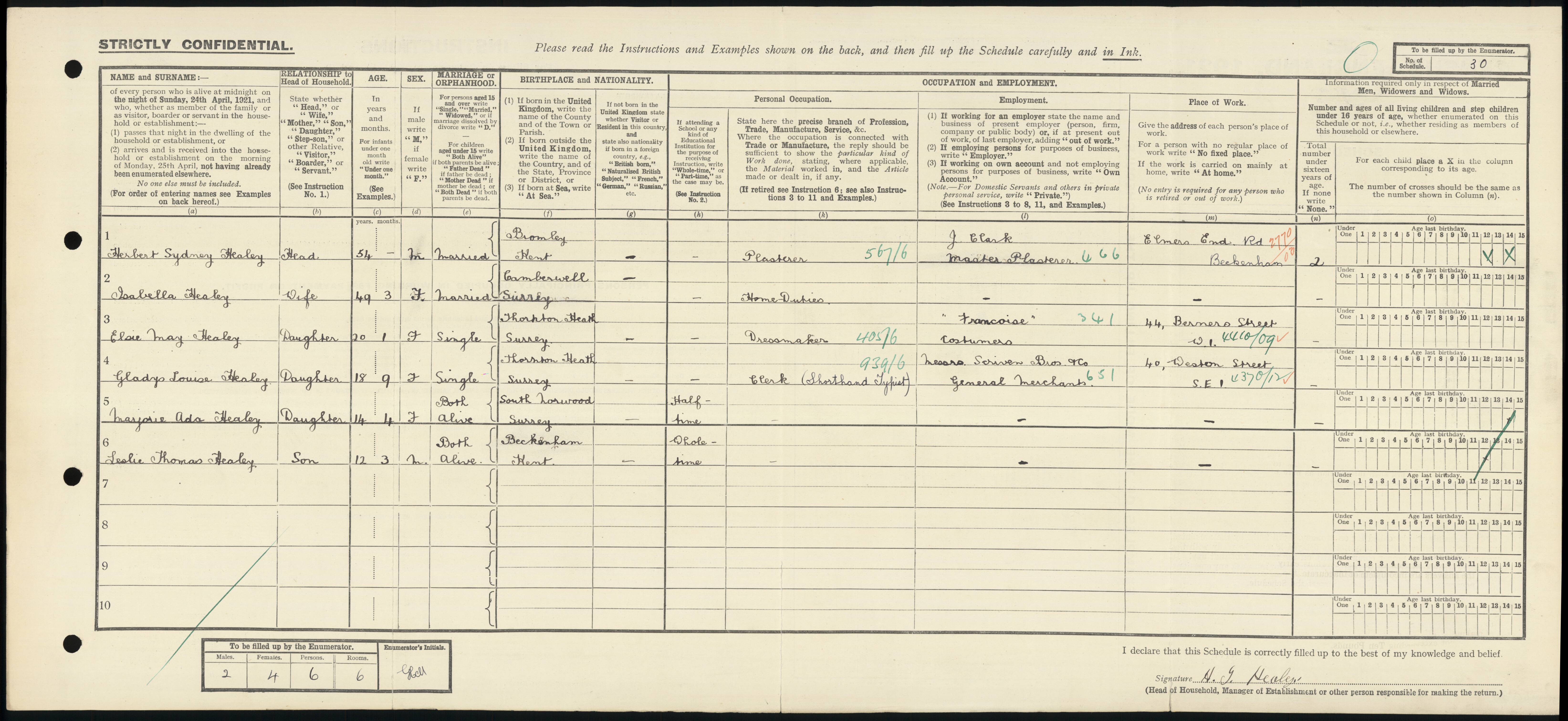 Leslie Thomas Healey 1921 Census